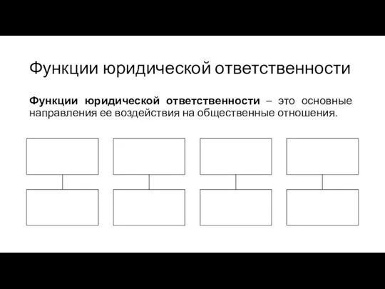 Функции юридической ответственности Функции юридической ответственности – это основные направления ее воздействия на общественные отношения.