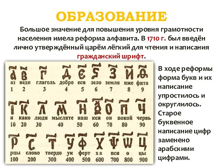 ОБРАЗОВАНИЕ Большое значение для повышения уровня грамотности населения имела реформа алфавита.