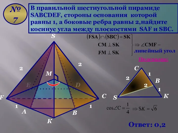 В правильной шестиугольной пирамиде SАВСDЕF, стороны основания которой равны 1, а