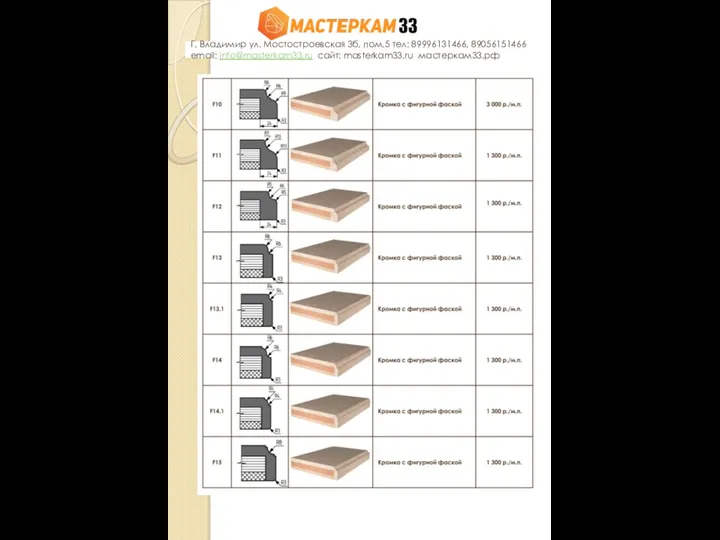 Г. Владимир ул. Мостостроевская 3б, пом.5 тел: 89996131466, 89056151466 email: info@masterkam33.ru сайт: masterkam33.ru мастеркам33.рф