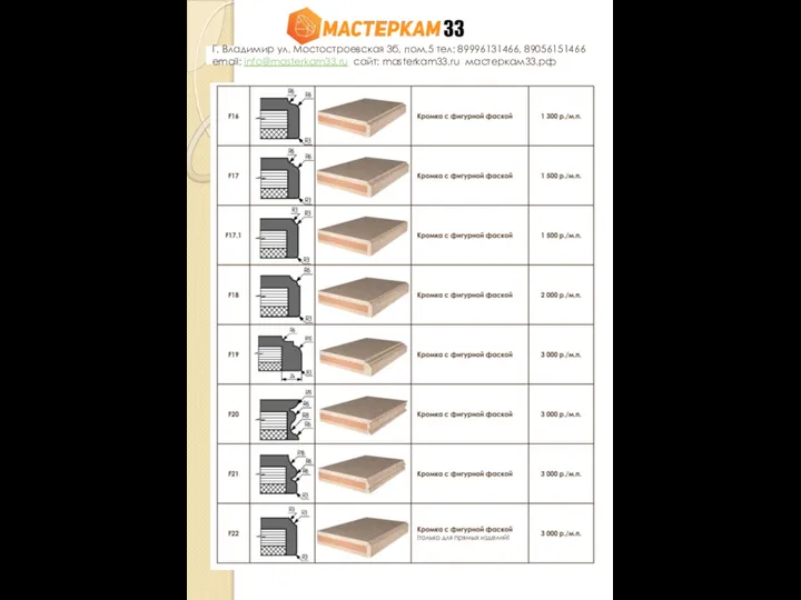 Г. Владимир ул. Мостостроевская 3б, пом.5 тел: 89996131466, 89056151466 email: info@masterkam33.ru сайт: masterkam33.ru мастеркам33.рф