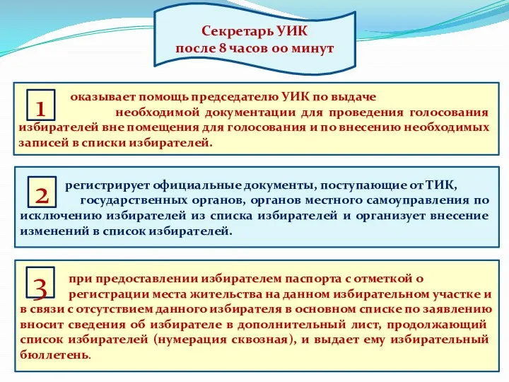 Секретарь УИК после 8 часов 00 минут оказывает помощь председателю УИК