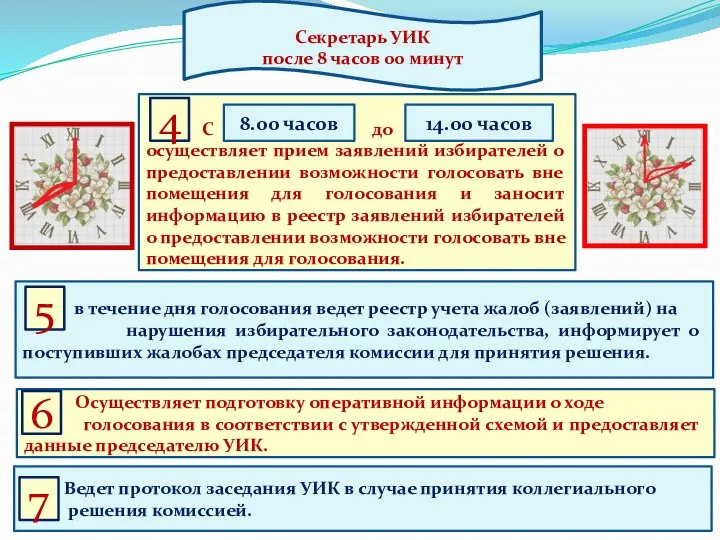 Секретарь УИК после 8 часов 00 минут С до осуществляет прием