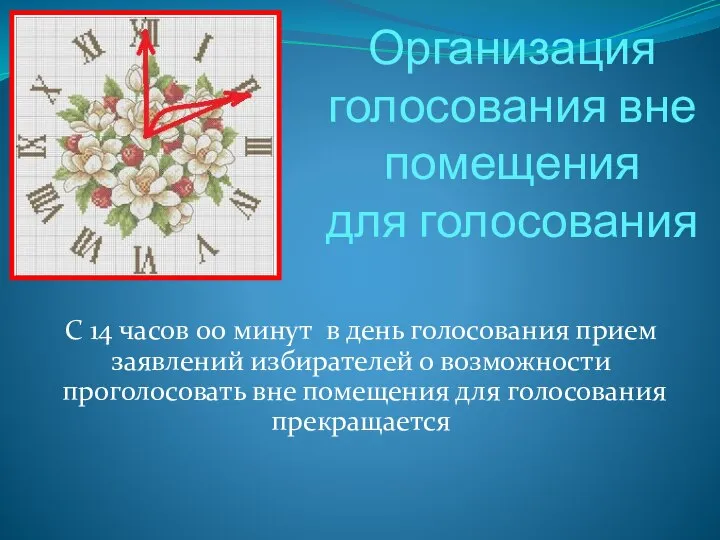 С 14 часов 00 минут в день голосования прием заявлений избирателей