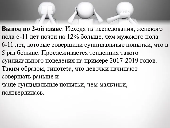 Вывод по 2-ой главе: Исходя из исследования, женского пола 6-11 лет