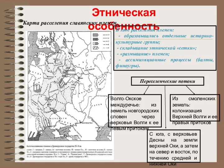 Этническая особенность Карта расселения славянских племен. В ходе расселения племен: -