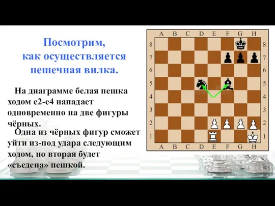 Посмотрим, как осуществляется пешечная вилка. На диаграмме белая пешка ходом е2-е4