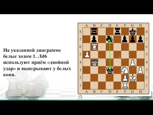 На указанной диаграмме белые ходом 1. Лd6 используют приём «двойной удар» и выигрывают у белых коня.