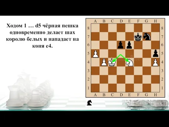 Ходом 1 … d5 чёрная пешка одновременно делает шах королю белых и нападает на коня е4.