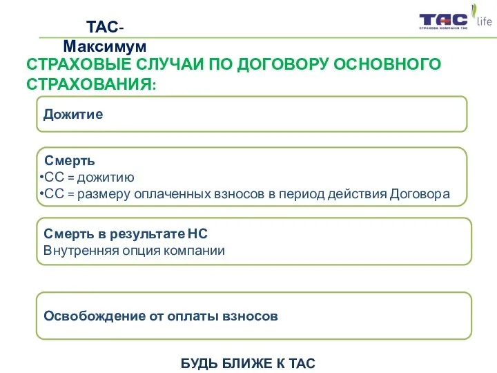 СТРАХОВЫЕ СЛУЧАИ ПО ДОГОВОРУ ОСНОВНОГО СТРАХОВАНИЯ: Дожитие Смерть СС = дожитию