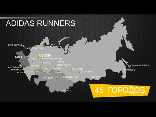 МОСКВА САНКТ-ПЕТЕРБУРГ НОВОСИБИРСК КАЗАНЬ РОСТОВ-НА-ДОНУ НИЖНИЙ НОВГОРОД КРАСНОЯРСК ОМСК ЧЕЛЯБИНСК ЕКАТЕРЕНБУРГ