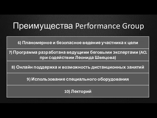 Преимущества Performance Group