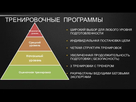 ТРЕНИРОВОЧНЫЕ ПРОГРАММЫ ШИРОКИЙ ВЫБОР ДЛЯ ЛЮБОГО УРОВНЯ ПОДГОТОВЛЕННОСТИ ИНДИВИДУАЛЬНАЯ ПОСТАНОВКА ЦЕЛИ