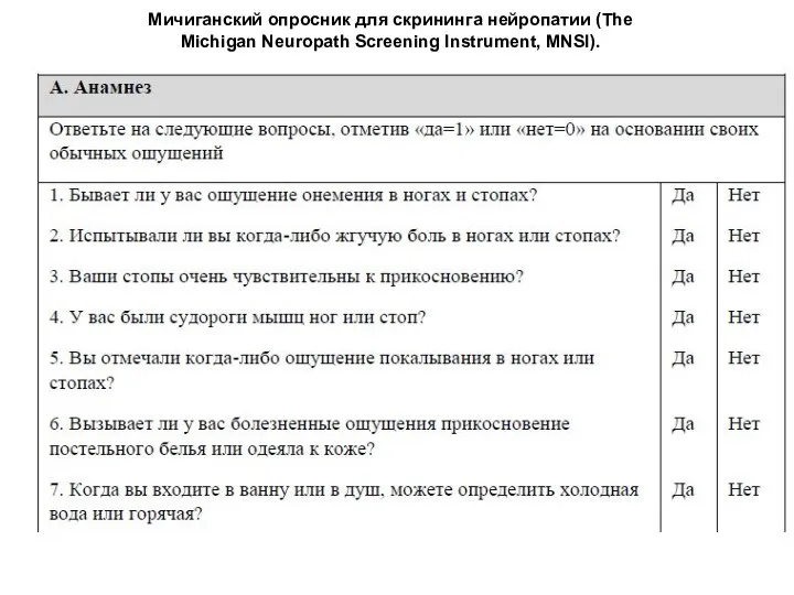 Мичиганский опросник для скрининга нейропатии (The Michigan Neuropath Screening Instrument, MNSI).