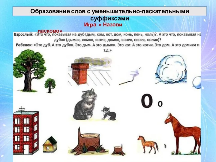 Образование слов с уменьшительно-ласкательными суффиксами Игра « Назови ласково»