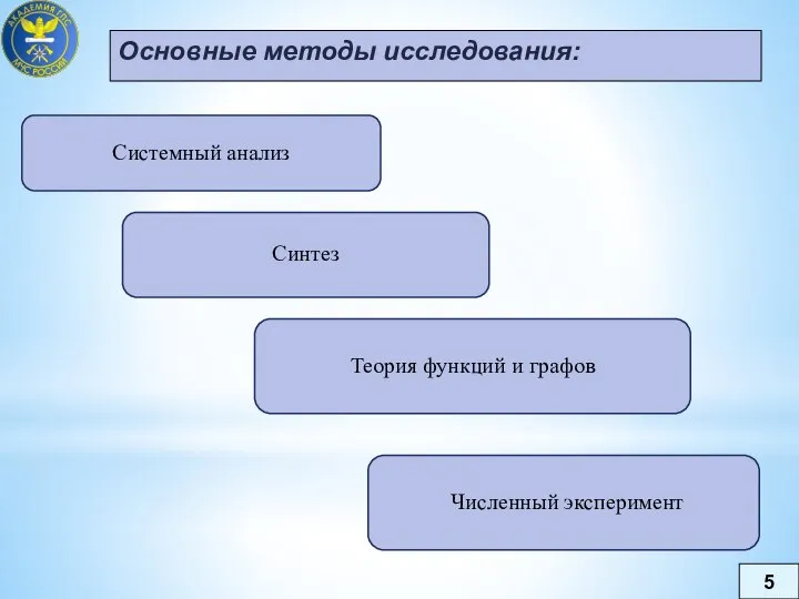 5 Основные методы исследования: Системный анализ Синтез Теория функций и графов Численный эксперимент