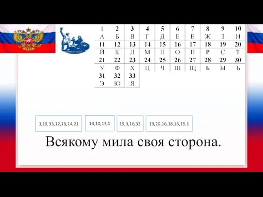 Всякому мила своя сторона. 3,19,33,12,16,14,21 14,10,13,1 19,3,16,33 19,20,16,18,16,15.1