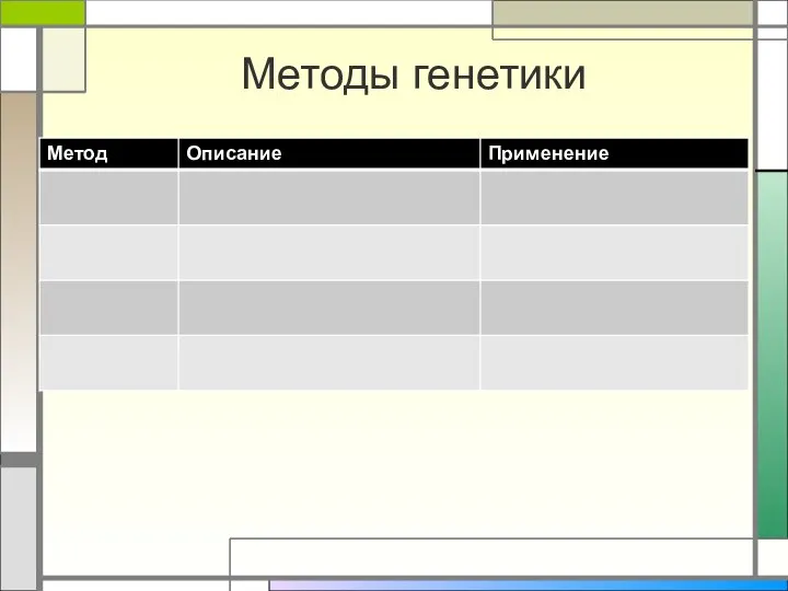Методы генетики