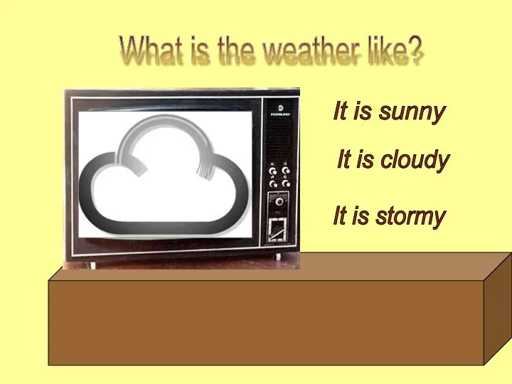 It is sunny It is cloudy It is stormy What is the weather like?