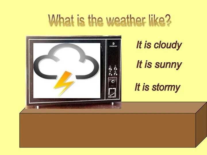 It is sunny It is cloudy It is stormy What is the weather like?