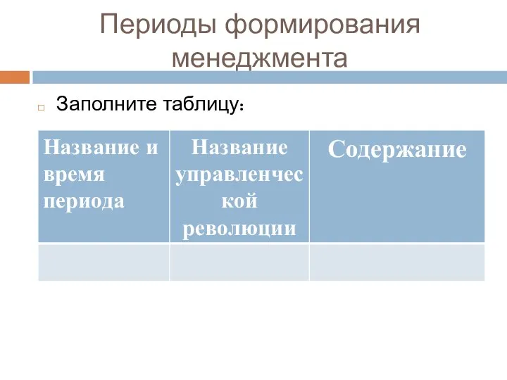 Периоды формирования менеджмента Заполните таблицу: