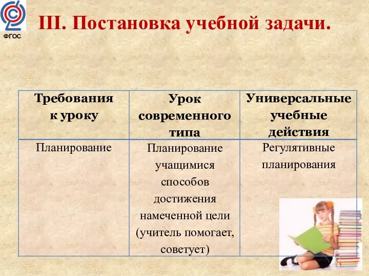 ФГОС III. Постановка учебной задачи.