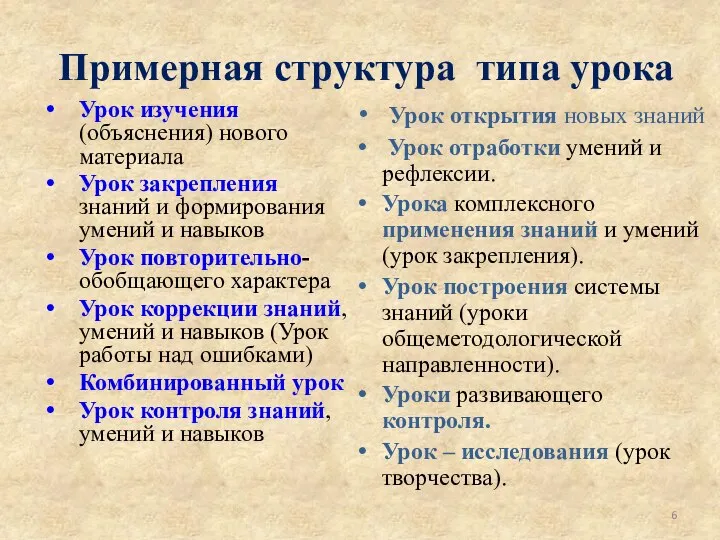 Примерная структура типа урока Урок изучения (объяснения) нового материала Урок закрепления