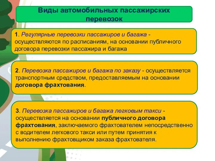 АВТОМАГИСТРАЛЬ Виды автомобильных пассажирских перевозок 1. Регулярные перевозки пассажиров и багажа