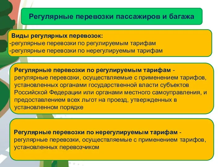 АВТОМАГИСТРАЛЬ Регулярные перевозки пассажиров и багажа Виды регулярных перевозок: регулярные перевозки