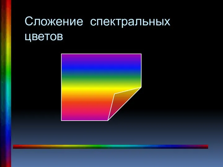Сложение спектральных цветов