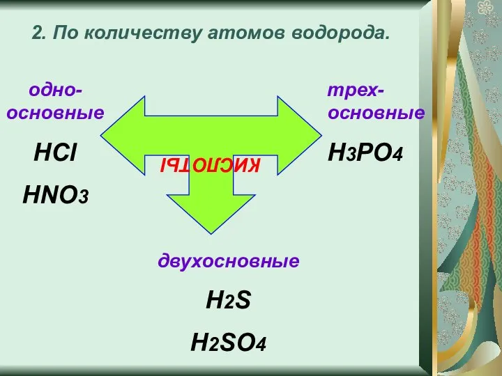 2. По количеству атомов водорода. КИСЛОТЫ одно-основные HCl HNO3 двухосновные H2S H2SO4 трех-основные H3PO4