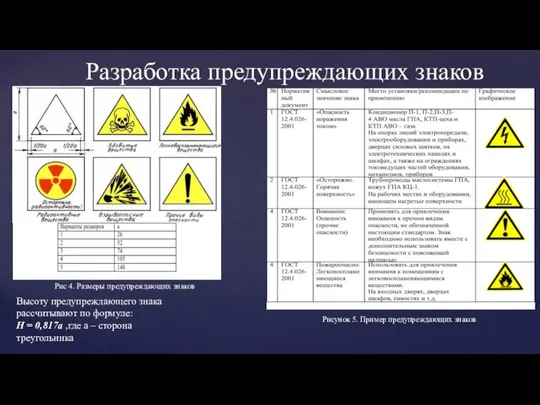 Разработка предупреждающих знаков Рис 4. Размеры предупреждающих знаков Высоту предупреждающего знака