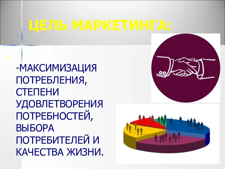 ЦЕЛЬ МАРКЕТИНГА: -МАКСИМИЗАЦИЯ ПОТРЕБЛЕНИЯ, СТЕПЕНИ УДОВЛЕТВОРЕНИЯ ПОТРЕБНОСТЕЙ, ВЫБОРА ПОТРЕБИТЕЛЕЙ И КАЧЕСТВА ЖИЗНИ.