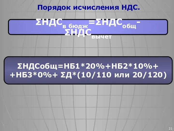 Порядок исчисления НДС. ΣНДСв бюдж=ΣНДСобщ- ΣНДСвычет ΣНДСобщ=НБ1*20%+НБ2*10%+ +НБ3*0%+ ΣД*(10/110 или 20/120)