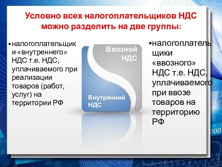 налогоплательщики «ввозного» НДС т.е. НДС, уплачиваемого при ввозе товаров на территорию