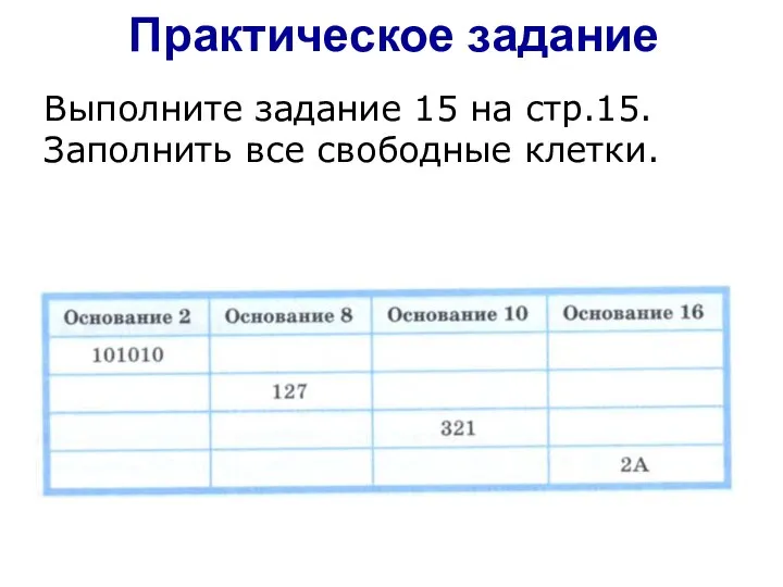 Практическое задание Выполните задание 15 на стр.15. Заполнить все свободные клетки.