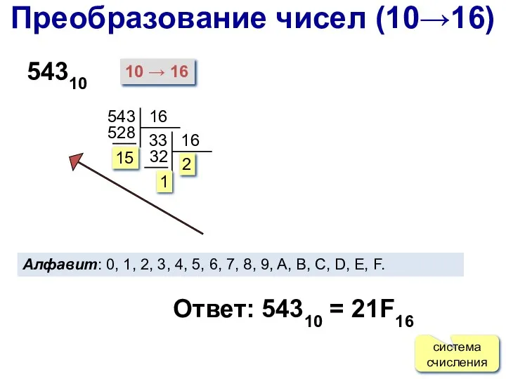 543 Ответ: 54310 = 21F16 система счисления 54310 10 → 16