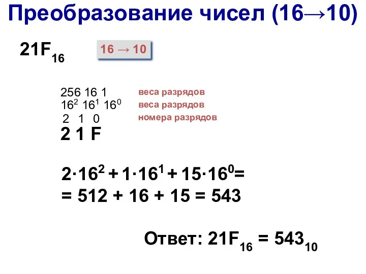 16 → 10 2 1 F 2 1 0 номера разрядов