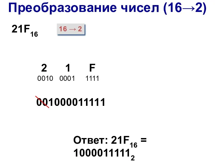 16 → 2 2 1 F 0010 0001 1111 001000011111 21F16