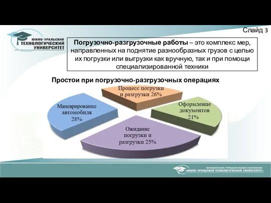 Погрузочно-разгрузочные работы – это комплекс мер, направленных на поднятие разнообразных грузов