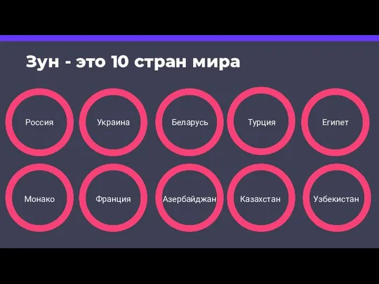 Зун - это 10 стран мира Россия Украина Беларусь Турция Египет Монако Франция Азербайджан Казахстан Узбекистан