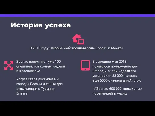 История успеха В 2013 году - первый собственный офис Zoon.ru в