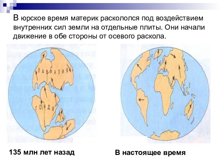 В юрское время материк раскололся под воздействием внутренних сил земли на