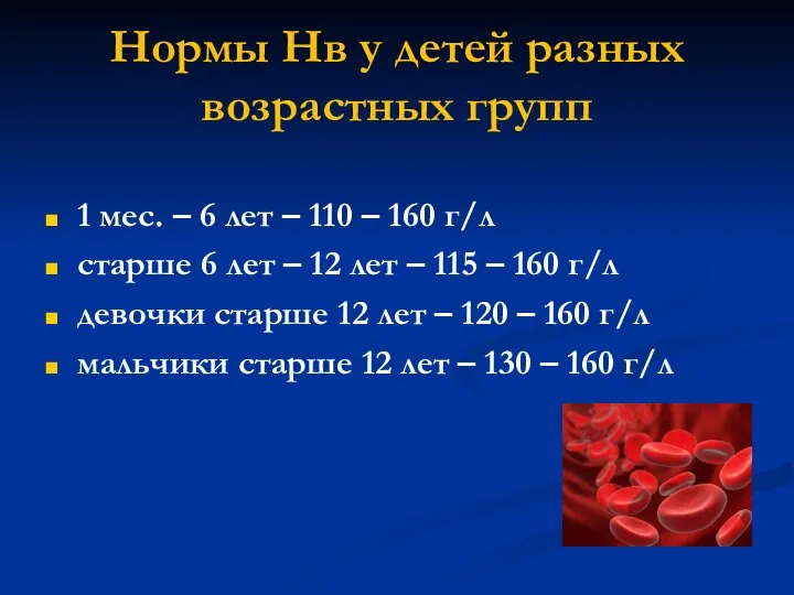 Нормы Нв у детей разных возрастных групп 1 мес. – 6