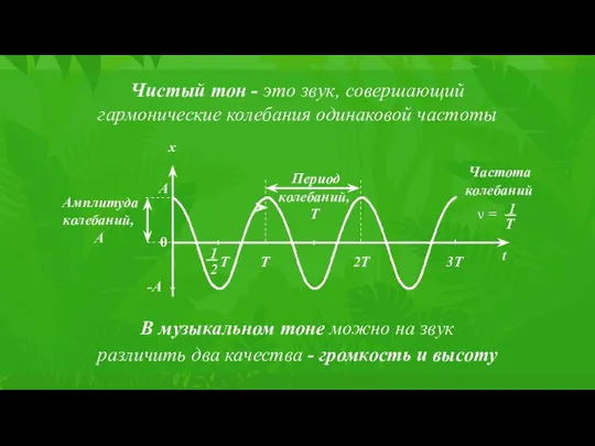 Чистый тон - это звук, совершающий гармонические колебания одинаковой частоты В