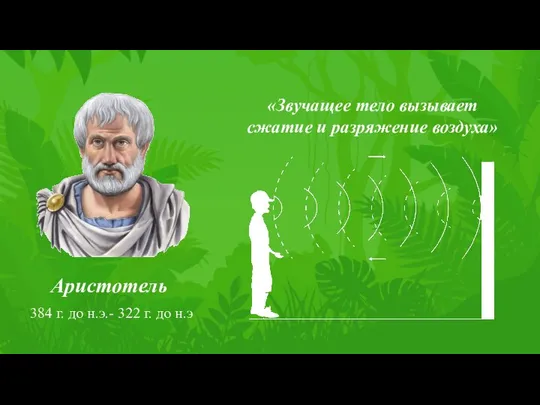 Аристотель 384 г. до н.э.- 322 г. до н.э «Звучащее тело вызывает сжатие и разряжение воздуха»