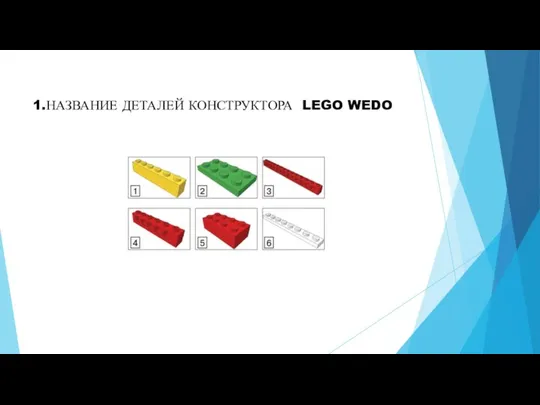 1.НАЗВАНИЕ ДЕТАЛЕЙ КОНСТРУКТОРА LEGO WEDO