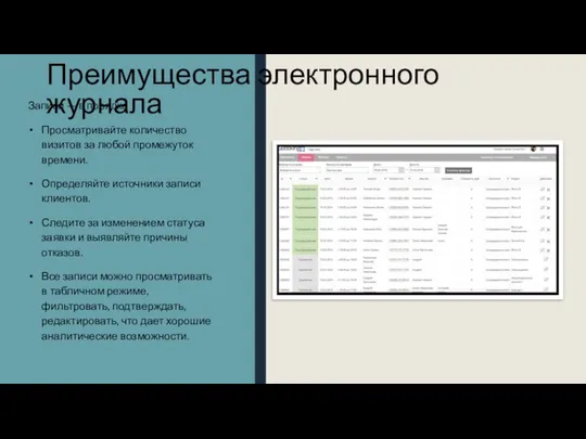 Преимущества электронного журнала Записи — в порядке Просматривайте количество визитов за