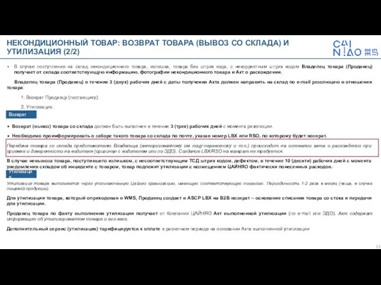 НЕКОНДИЦИОННЫЙ ТОВАР: ВОЗВРАТ ТОВАРА (ВЫВОЗ СО СКЛАДА) И УТИЛИЗАЦИЯ (2/2) В