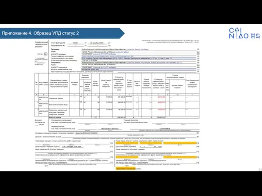 Приложение 4. Образец УПД статус 2